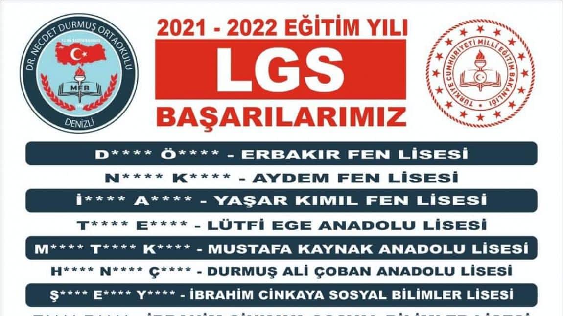 2021-2022 LGS sonuçlarımız.